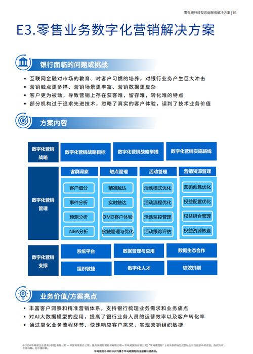 未來銀行2.0 零售銀行轉型咨詢服務解決方案